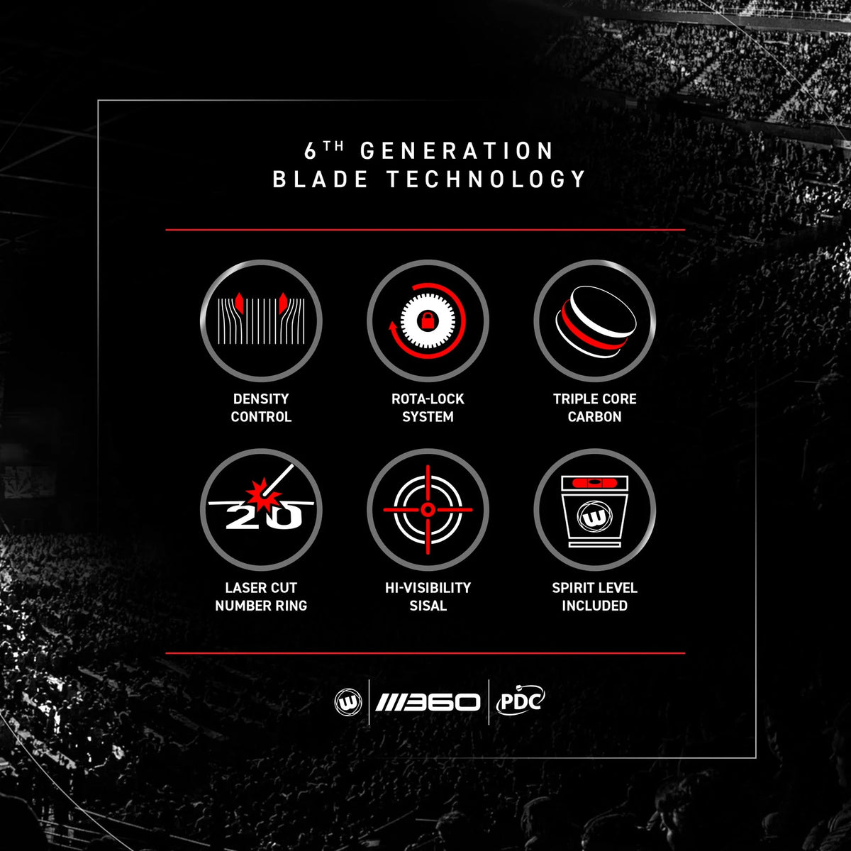 Blade 360 Triple Core Carbon Dartboard - Maltby Sports