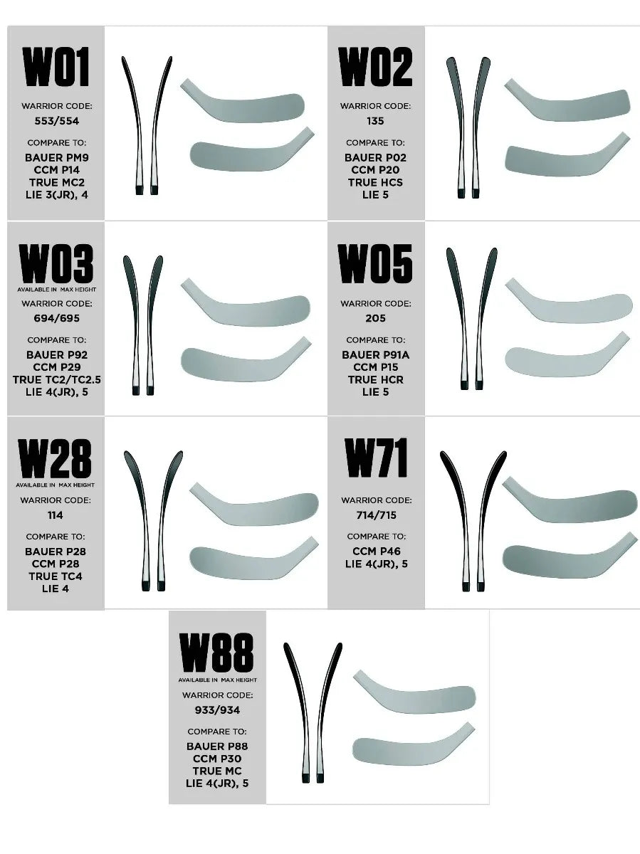 Warrior Alpha LX3T Senior Hockey Stick