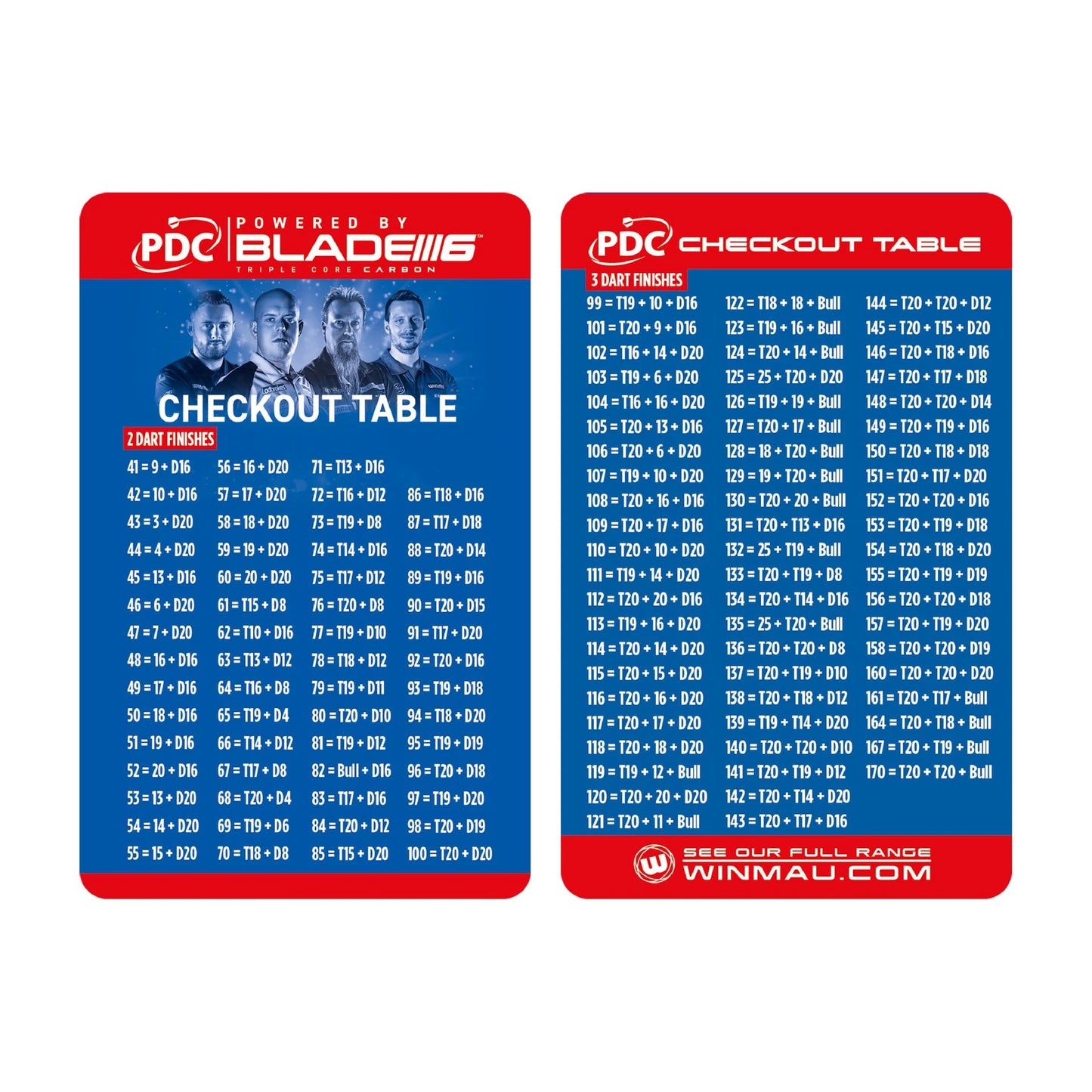 Winmau PDC Ultimate Practice and Accessories