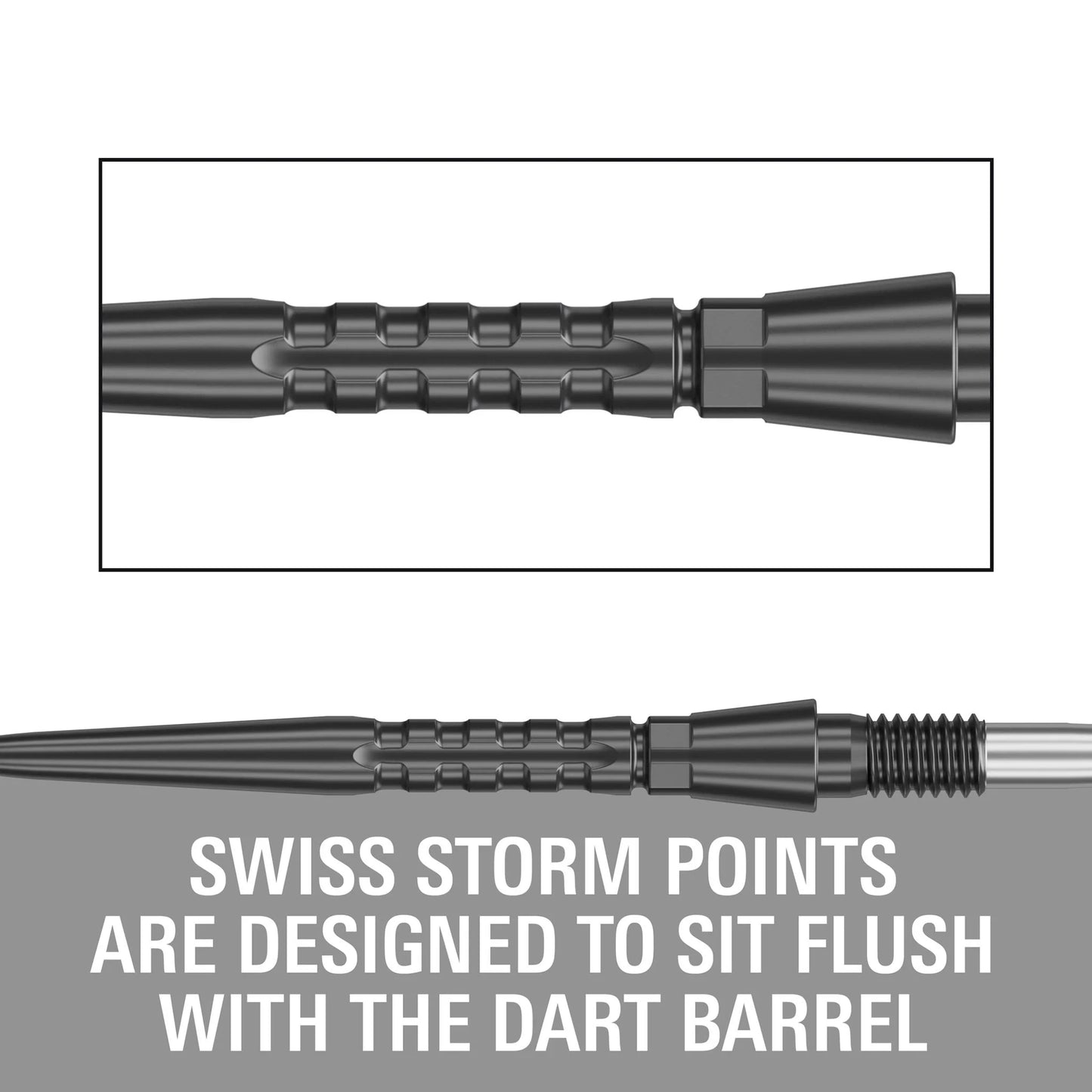 Target Swiss Storm Surge Points