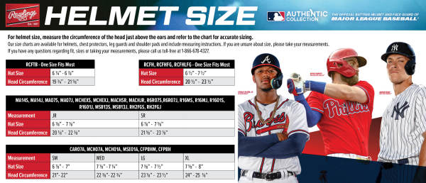 Rawlings Mach Batting Helmet Fit Kit - Maltby Sports