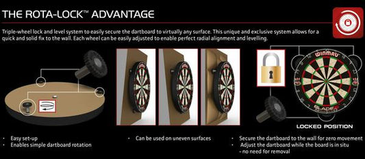 Dartboard Roto Lock Fixing Kit - Maltby Sports