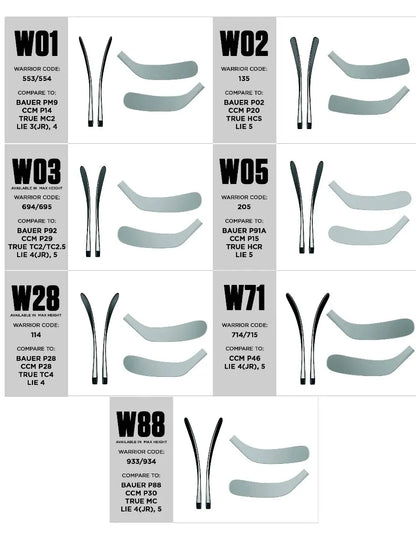 Warrior Alpha LX3T Senior Hockey Stick