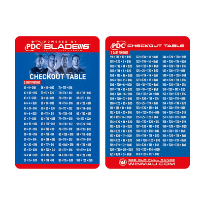 Winmau PDC Ultimate Practice and Accessories