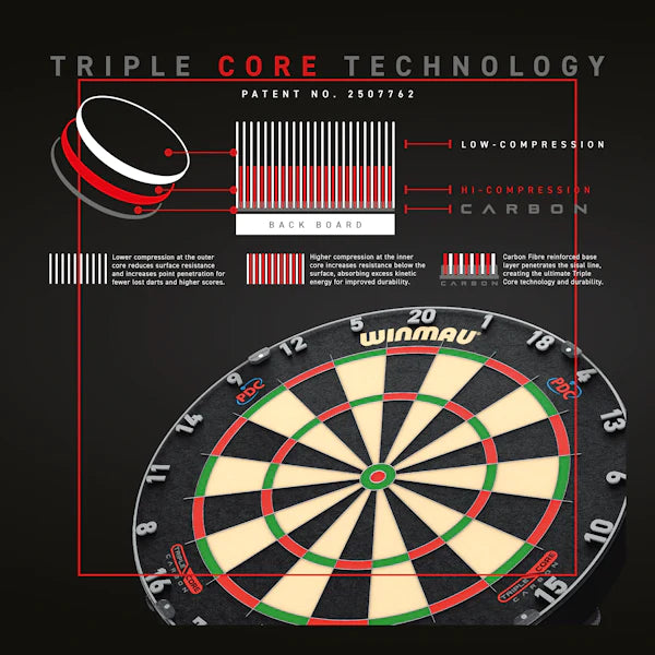 Winmau Blade 6 Triple Core Dartboard