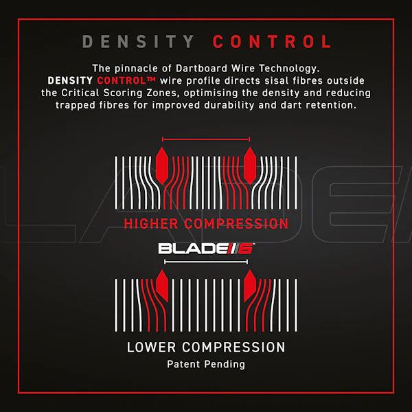 Winmau Blade 6 Triple Core Dartboard