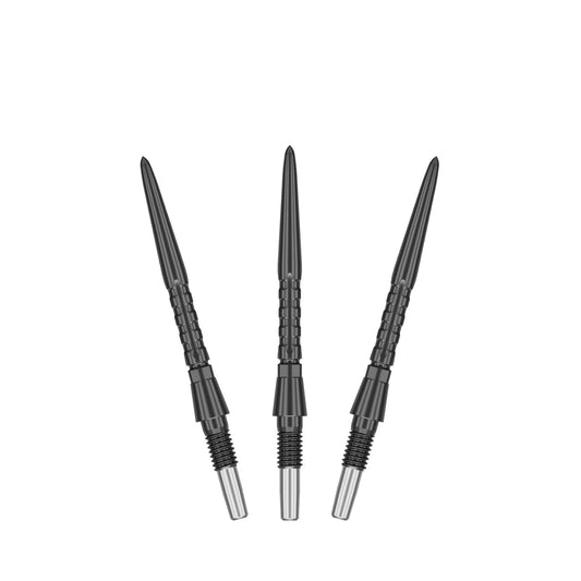 Target Swiss Storm Surge Points