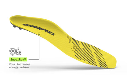 Superfeet Hockey Playmaker Plus Skate Insole
