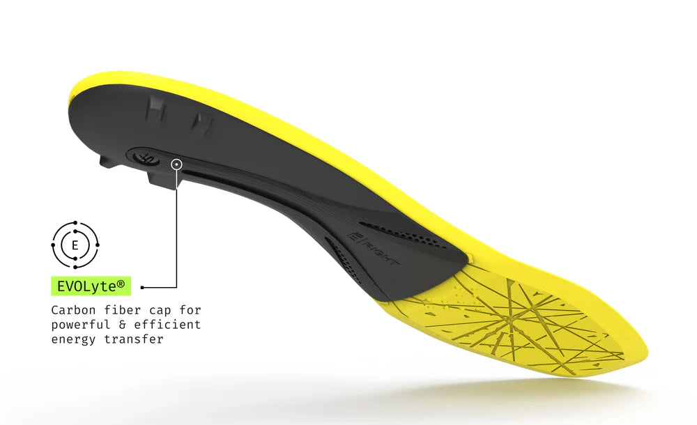 Superfeet Hockey Playmaker Plus Skate Insole