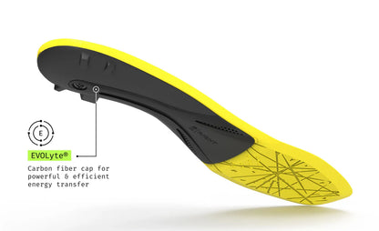 Superfeet Hockey Playmaker Plus Skate Insole