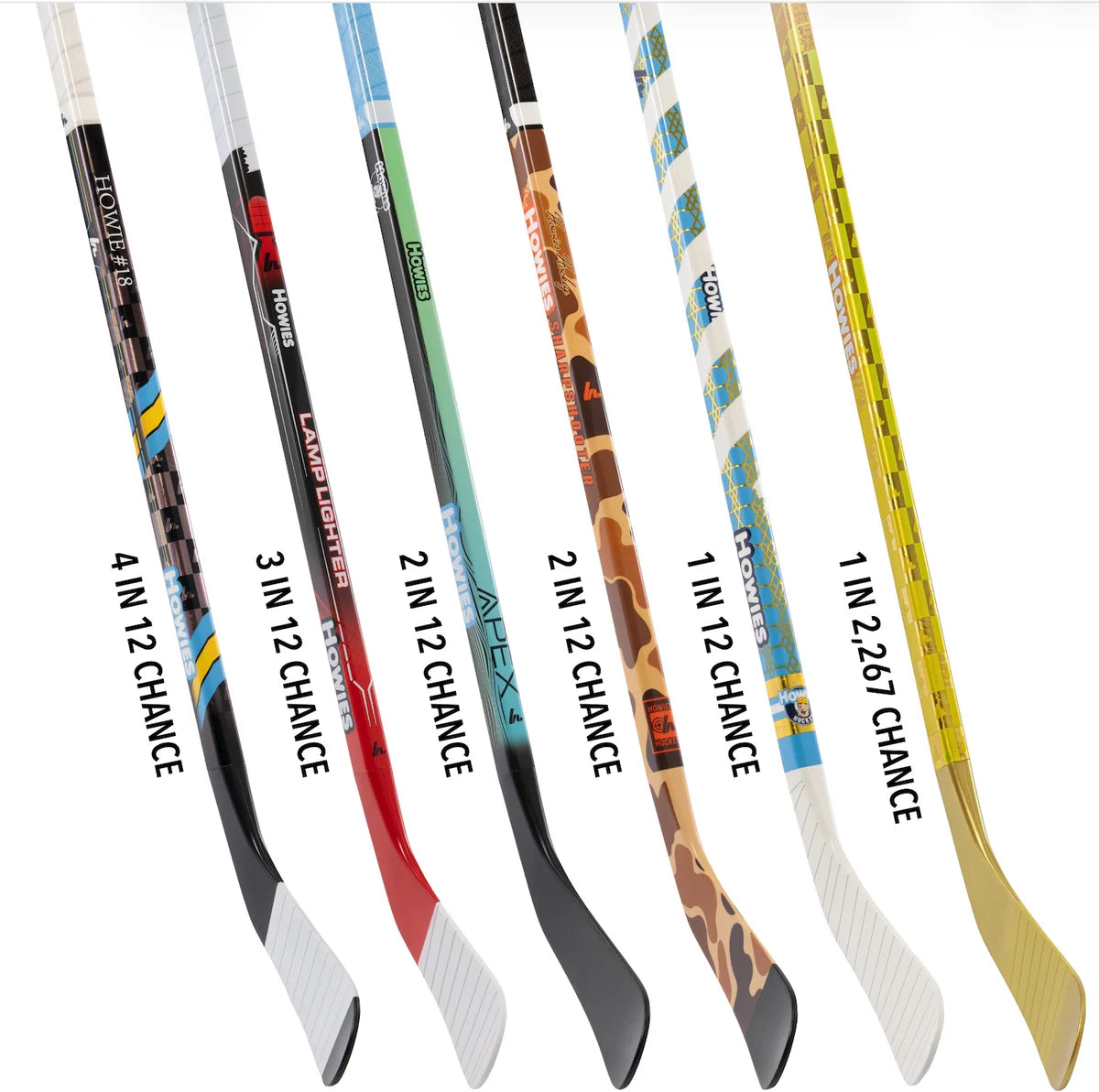Howies Hockey TJ Twigs