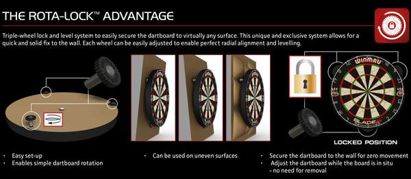 Dartboard Roto Lock Fixing Kit - Maltby Sports